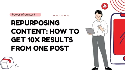 Repurposing Content