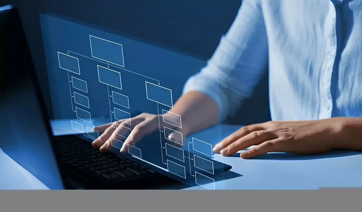 How to Develop a Digital Mindset